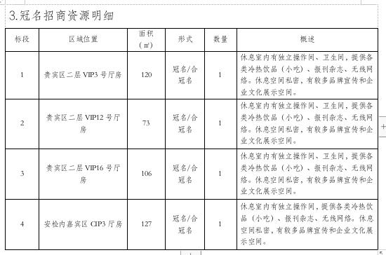 _home_lenovo_桌面_冠名招商資源明細(xì).jpg